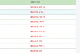 搜狗泛收录方法之搜狗泛收录就应该这么做