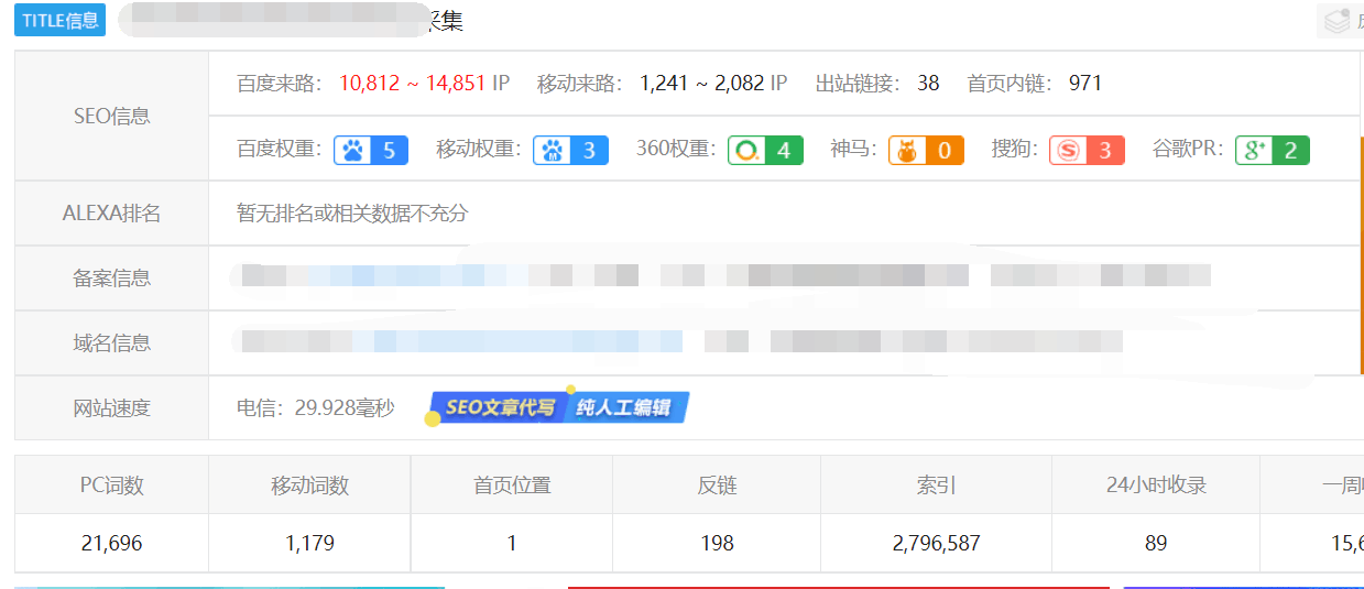 wordpress插件推荐：免费输入域名建站+自动内容更新+网站管理