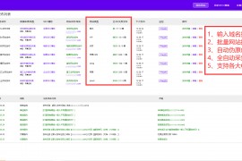 蚂蚁CMS分类信息系统