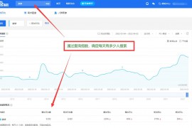 ChatGPT关键词挖掘工具，批量关键词挖掘