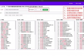 热门关键词软件下载-免费热门搜索词挖掘工具