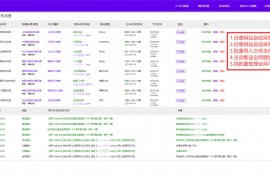 一个高效的网页信息抓取工具：快速获取所需数据