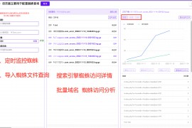 网站被降权内容页不收录怎么办