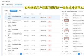 优化网站排名关键词：提升在线曝光的秘密武器