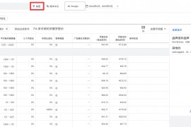 谷歌SEO关键词挖掘的三种方法【附工具】