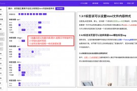 公众号的文章怎么批量排版导出？快速导出公众号的文章内容自动排版发布