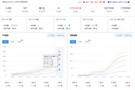 147gpt生成工具附教程