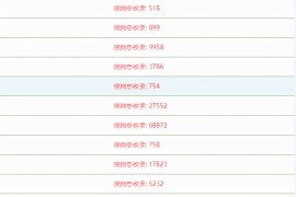 搜狗如何达到秒收录