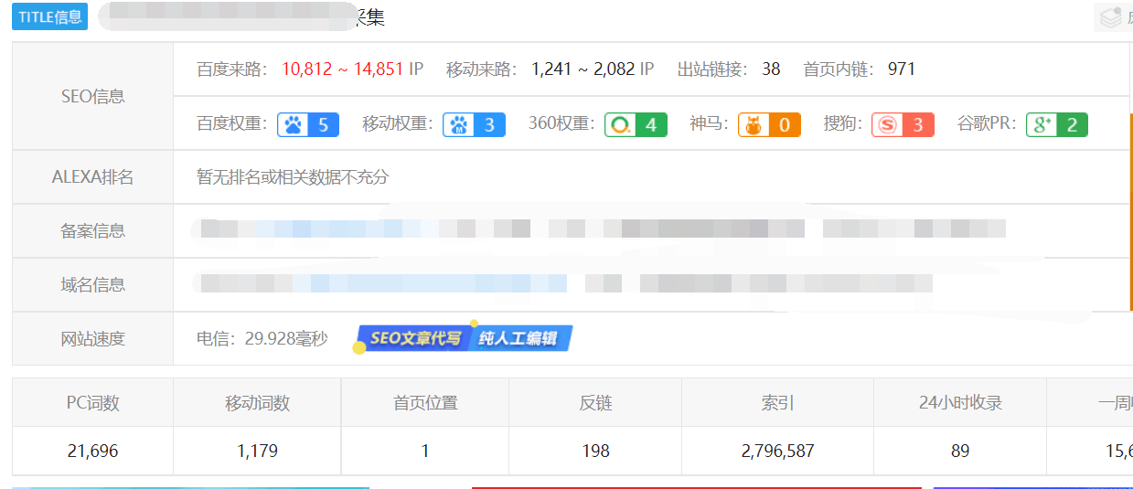  分享一款多功能免费SEO工具箱-从0开始打造高流量网站