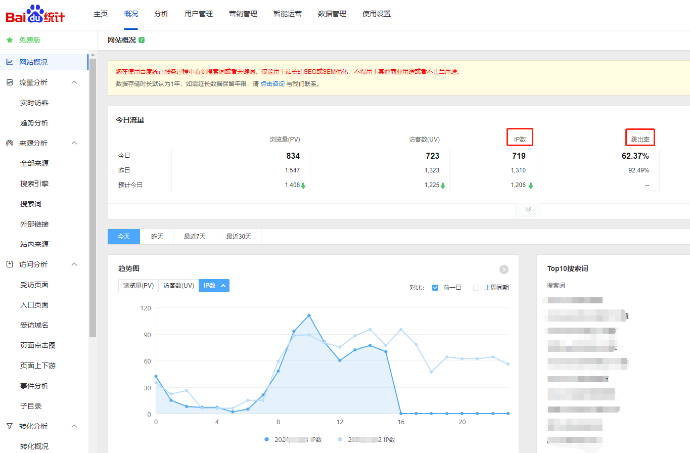 SEO站长工具